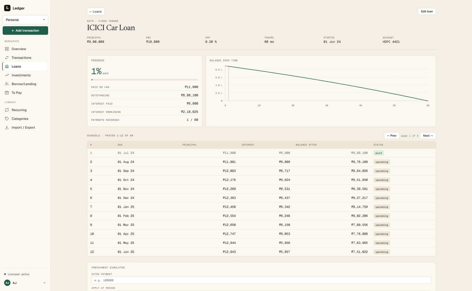 A car loan with its full repayment schedule and the prepayment simulator showing the interest saved